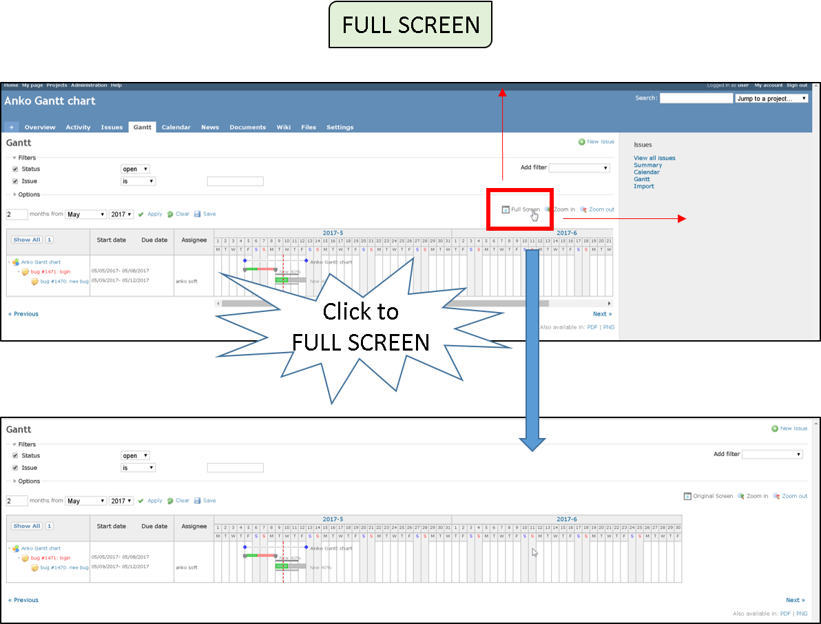 Redmine Gantt Chart