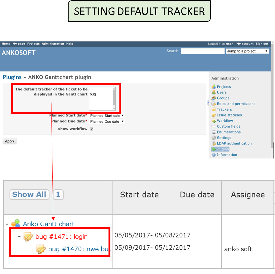 Redmine Gantt Chart Plugin