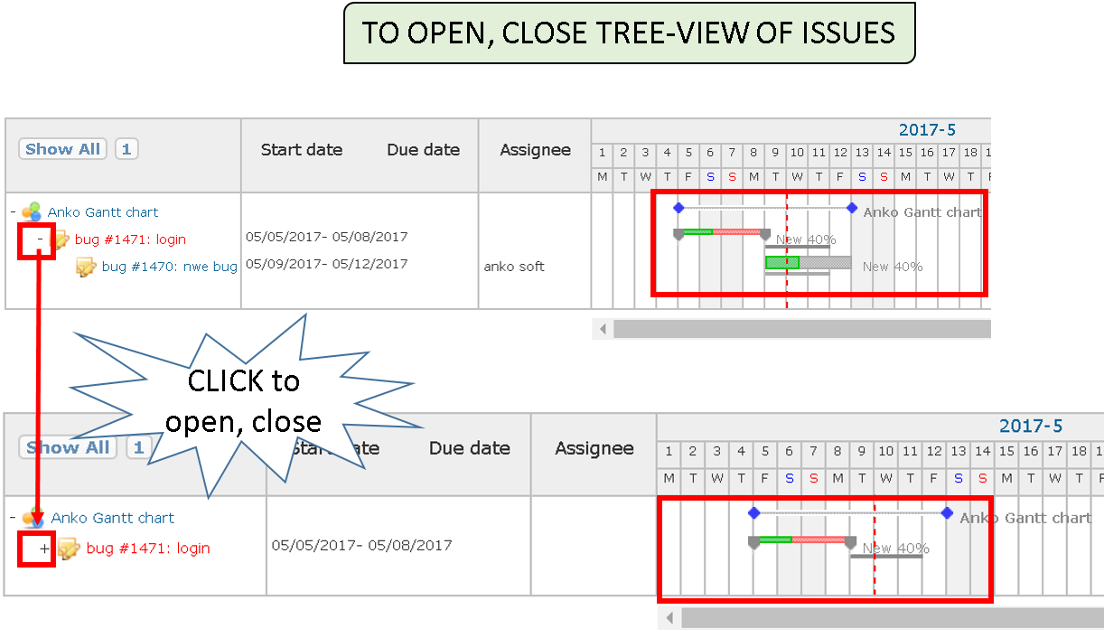 Redmine Gantt Chart Tutorial